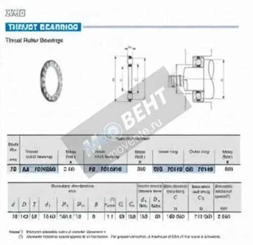 IKO AZK7014010-IKO - Image 1