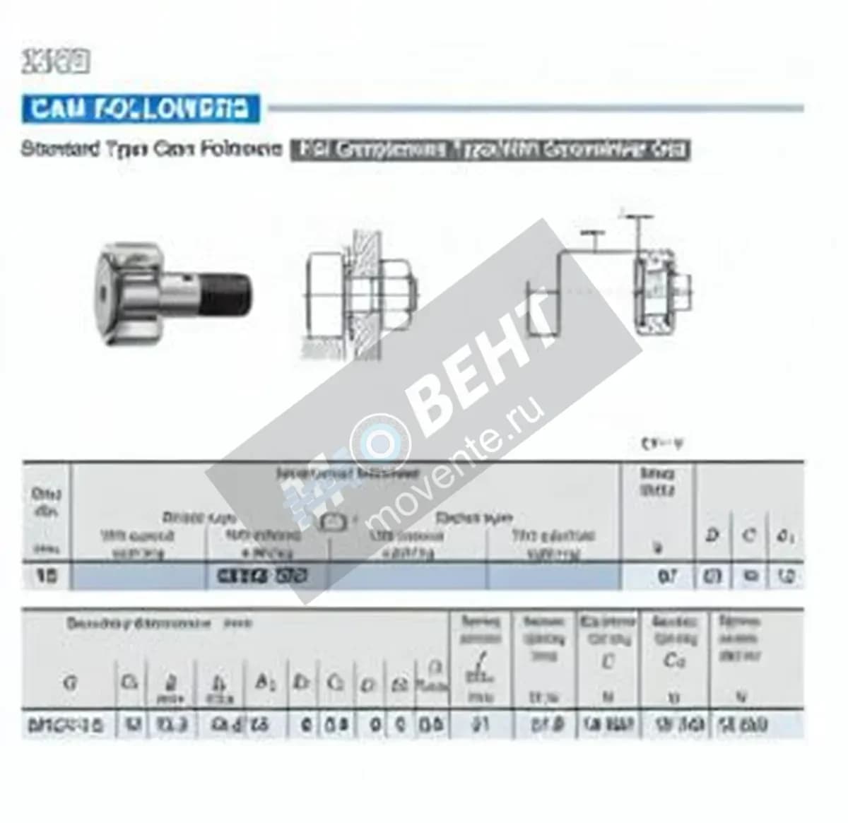 IKO CF12-V-IKO - Image 1