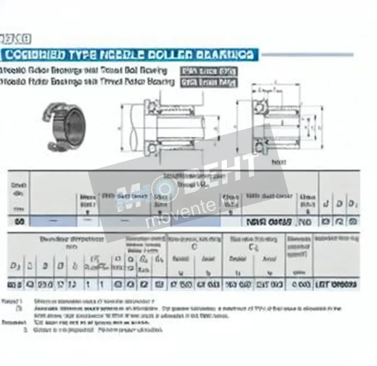 IKO NBXI5040Z-IKO - Image 1
