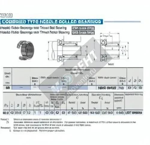 IKO NBXI5040Z-IKO - Image 1