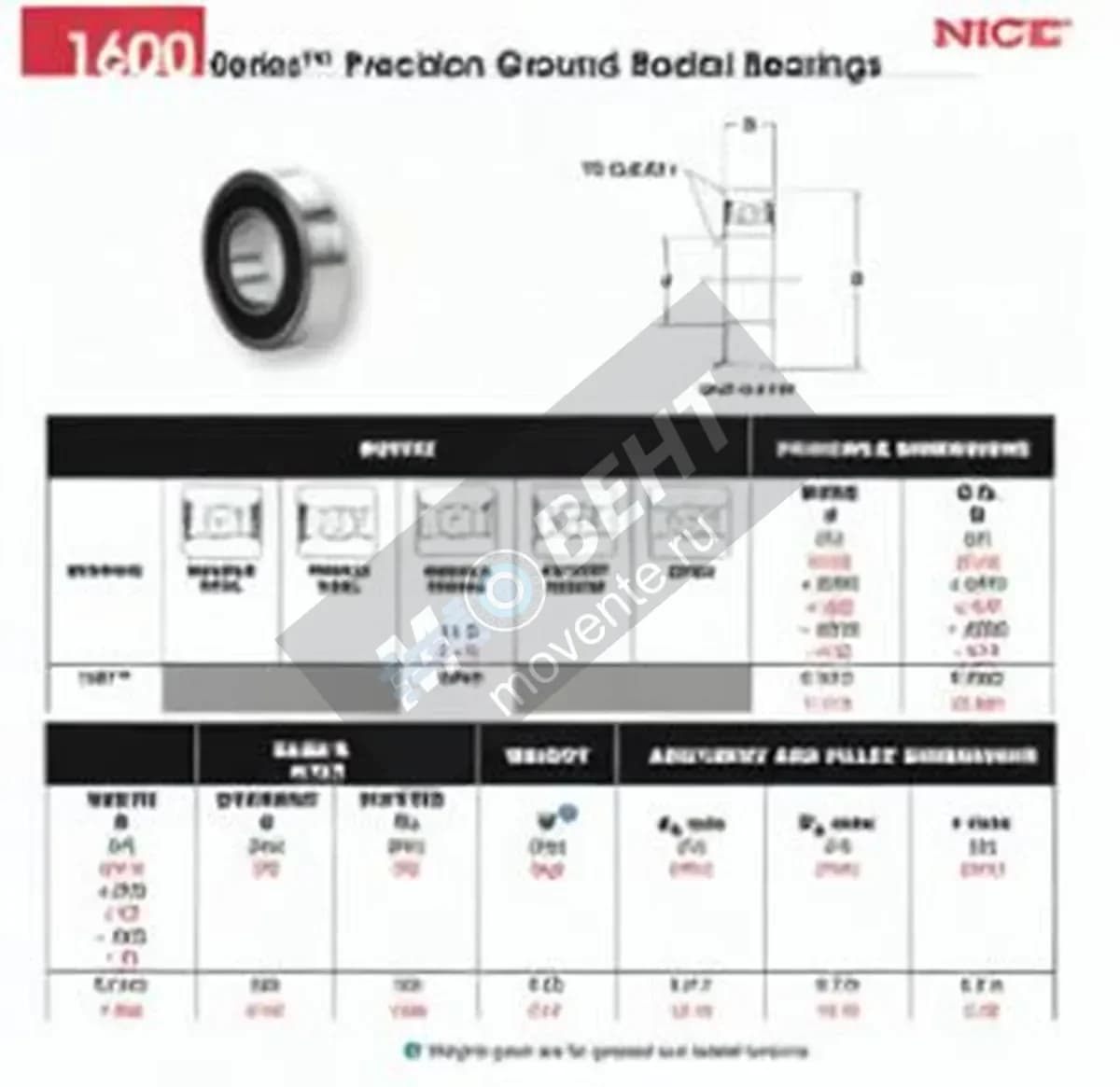 NICE 1607-DS-NICE - Image 1