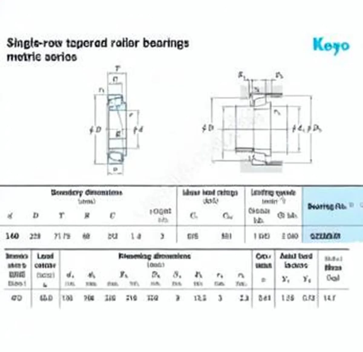 JTEKT 32228-JR-JTEKT - Image 1