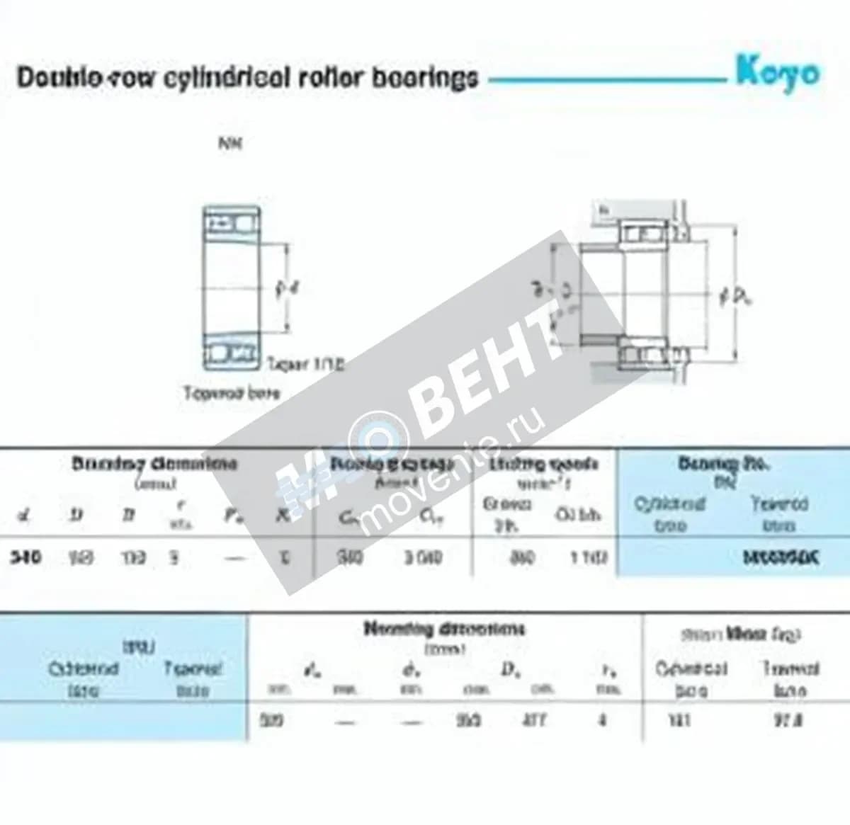 JTEKT NN3068K-JTEKT - Image 1
