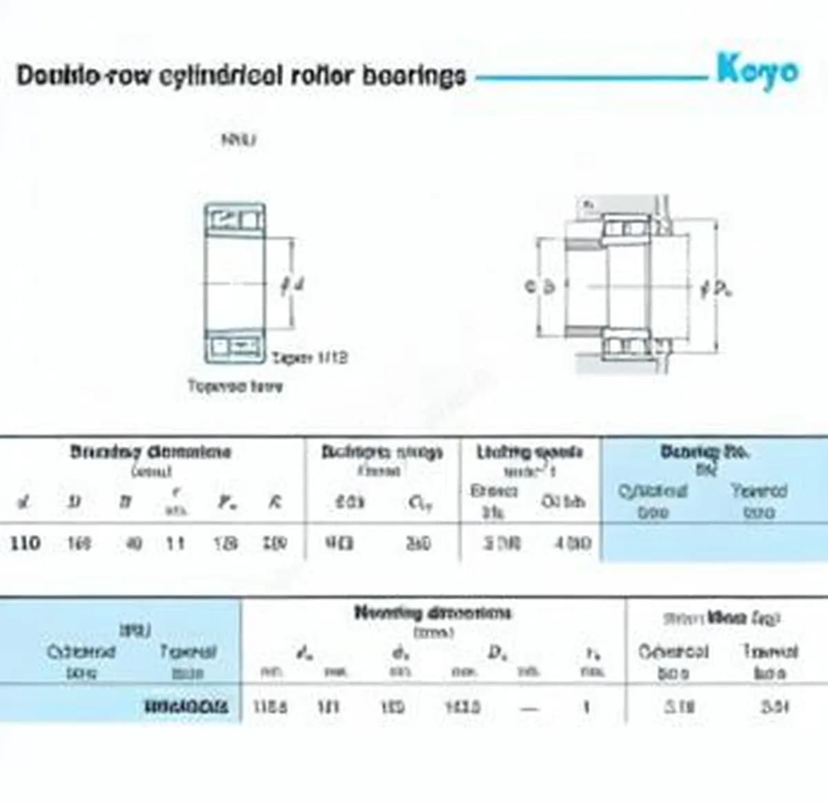 JTEKT NNU4922K-JTEKT - Image 1