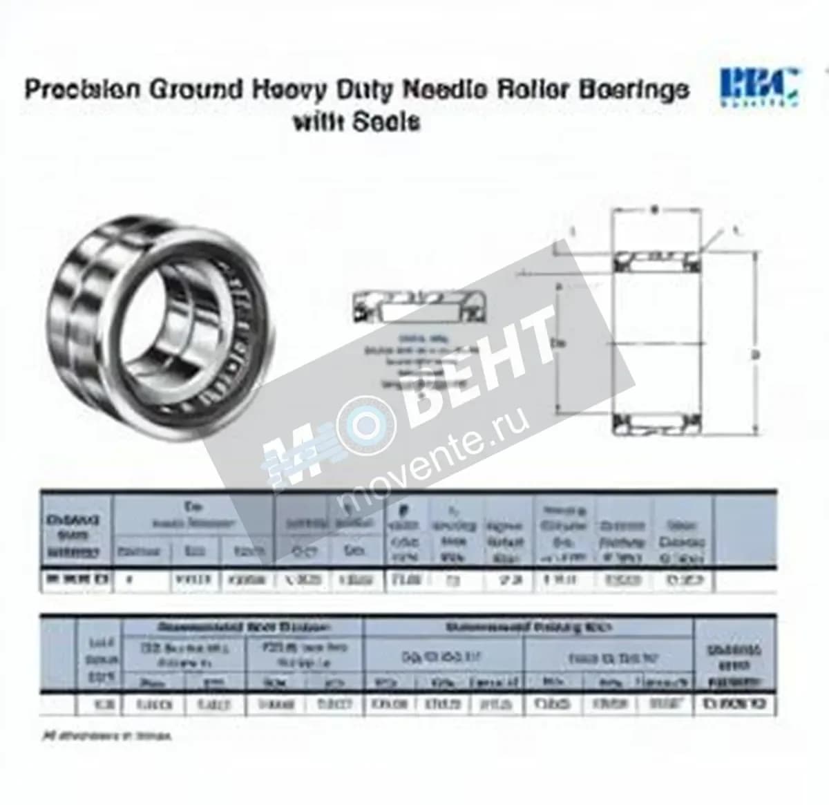 RBC SJ9688-SS-RBC - Image 1