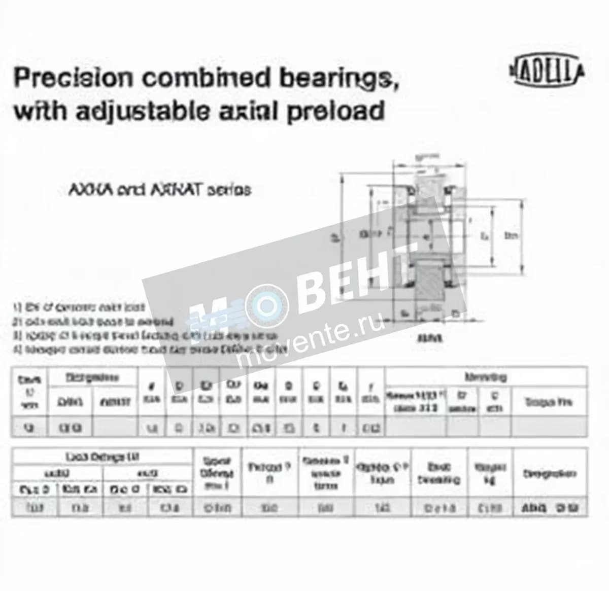 NADELLA AXNA1240-NADELLA - Image 1