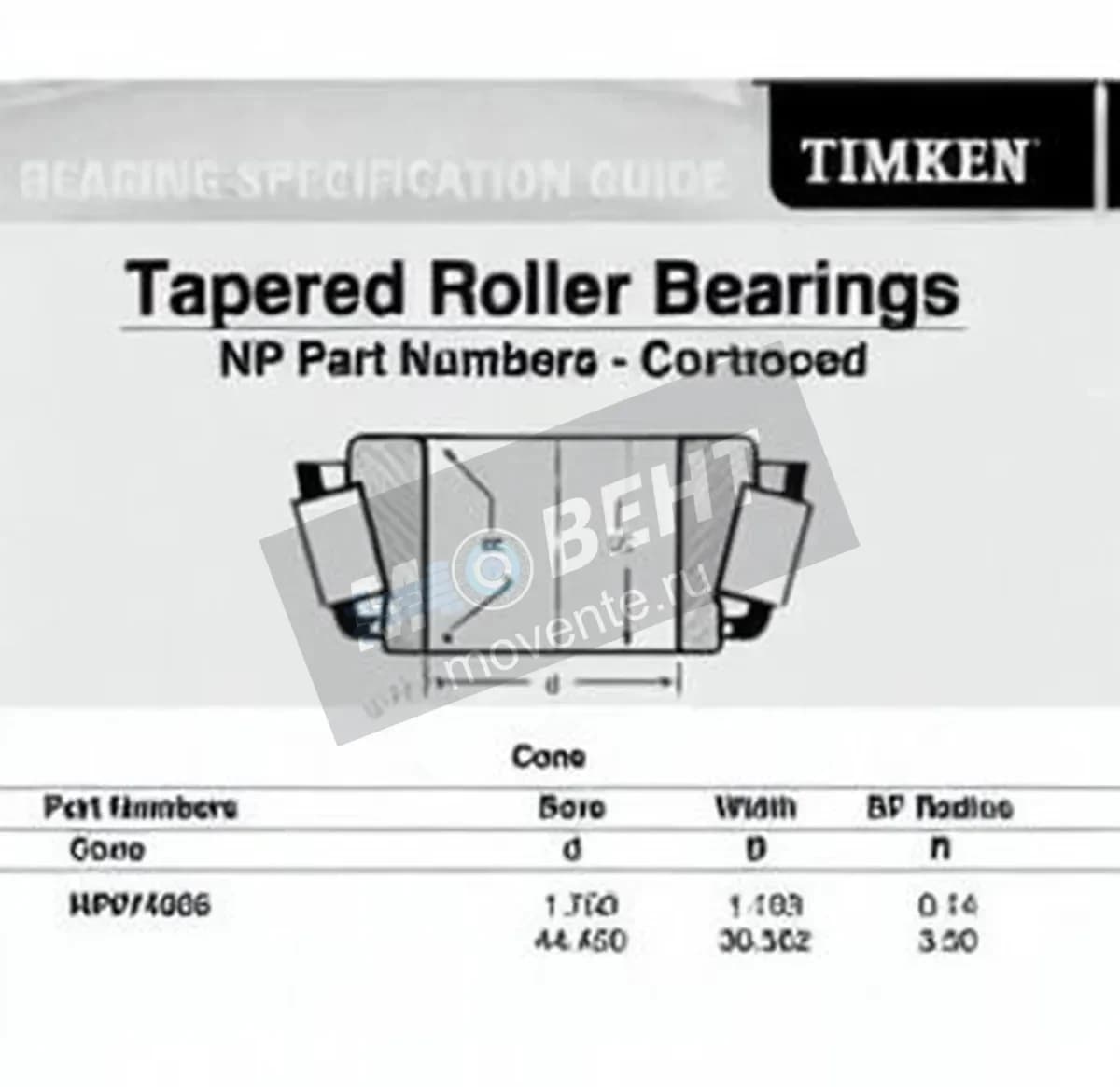 TIMKEN NP874005-TIMKEN - Image 1
