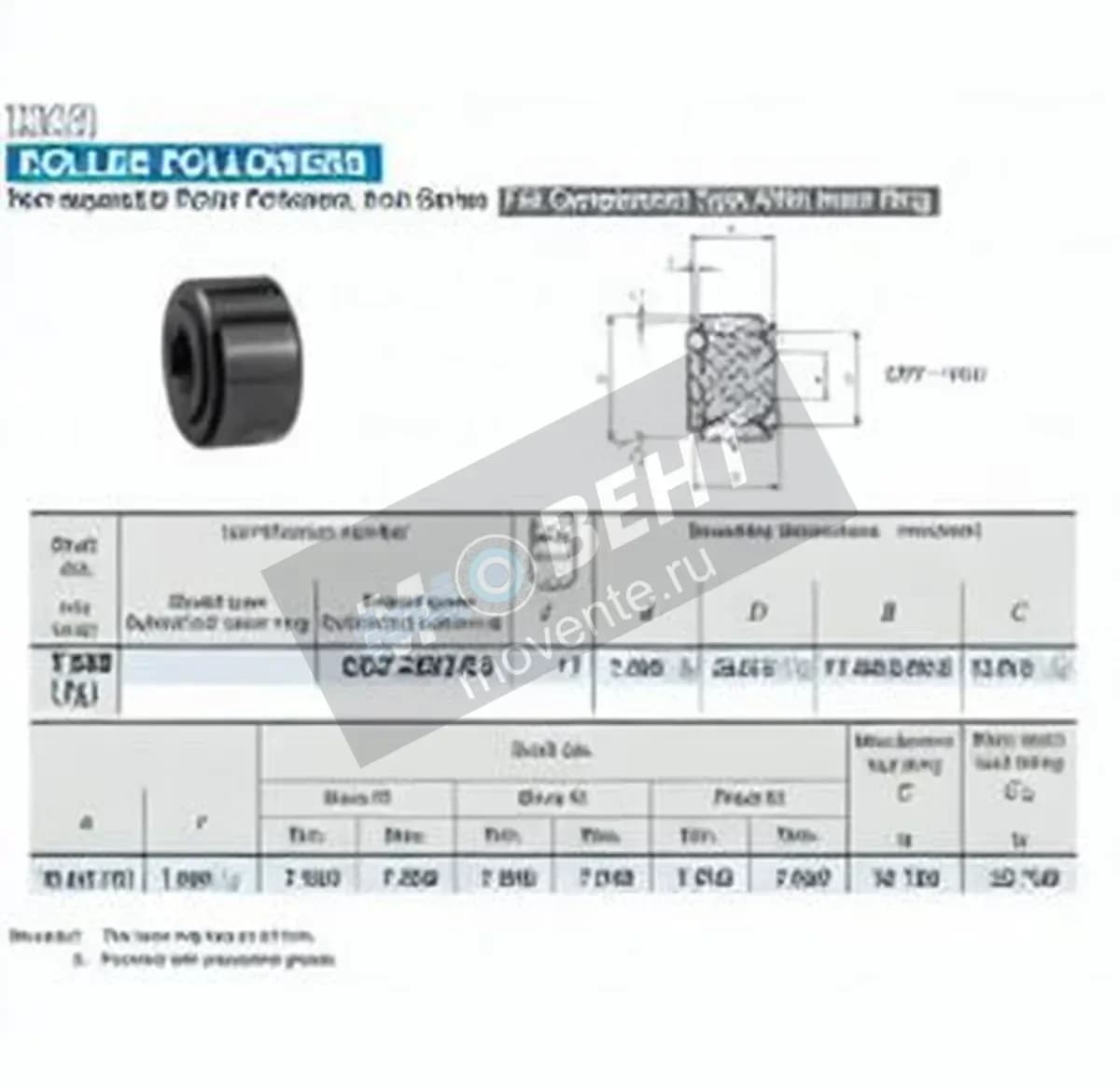 IKO CRY18-VUU-IKO - Image 1