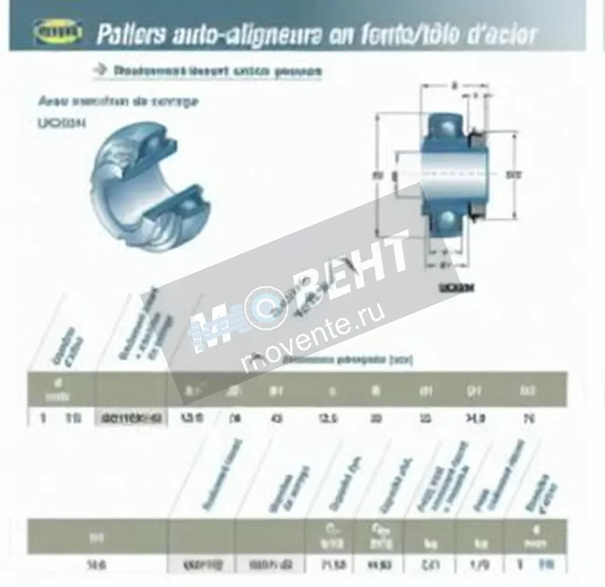 SNR UK311-G2-H2311-30-SNR - Image 1
