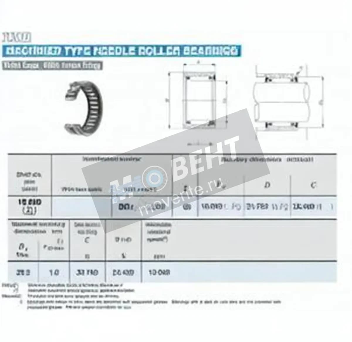 IKO BR122016-U-IKO - Image 1