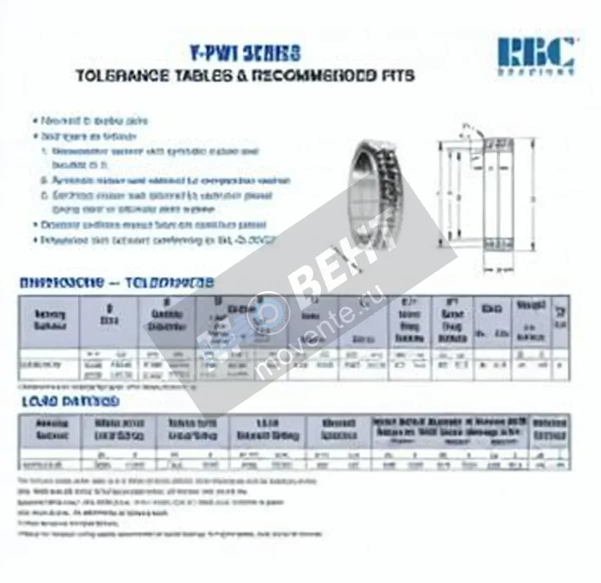 RBC Y64-PWI-CR-DB-RBC - Image 1
