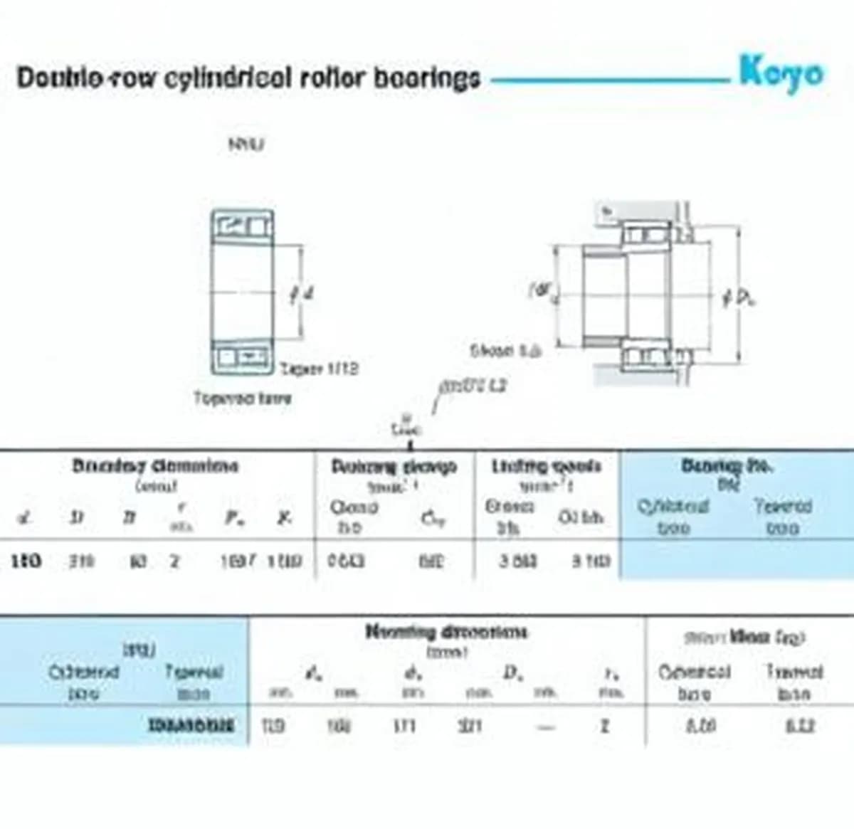 JTEKT NNU4930K-JTEKT - Image 1