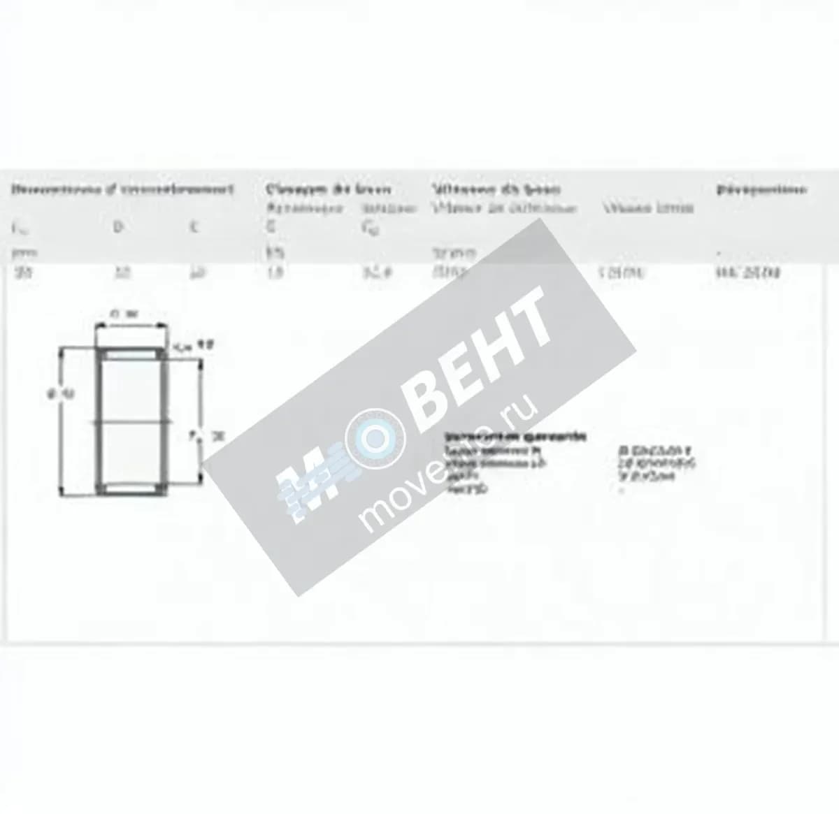 SKF HK2520-SKF - Image 1