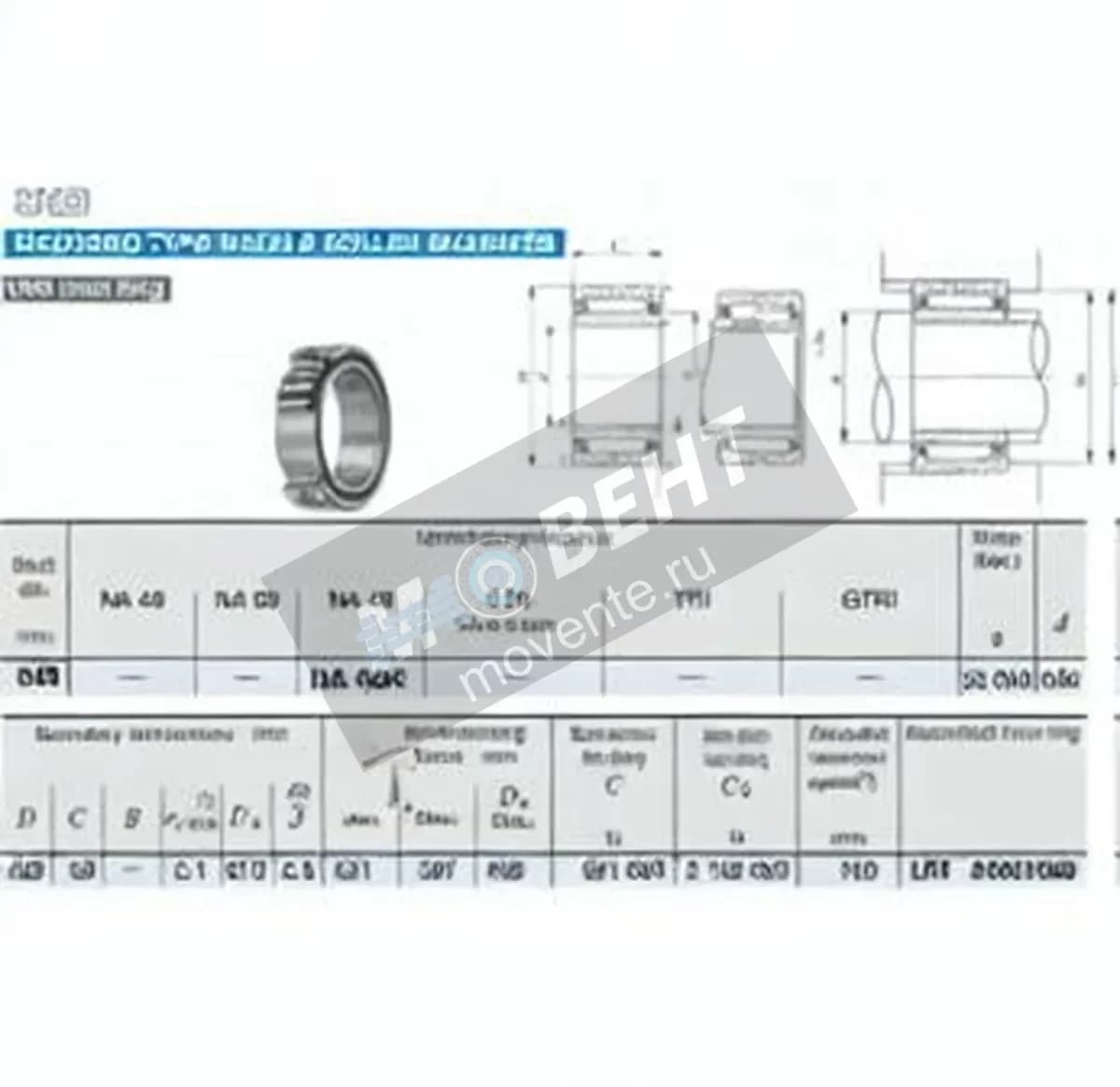 IKO NA4868-IKO - Image 1