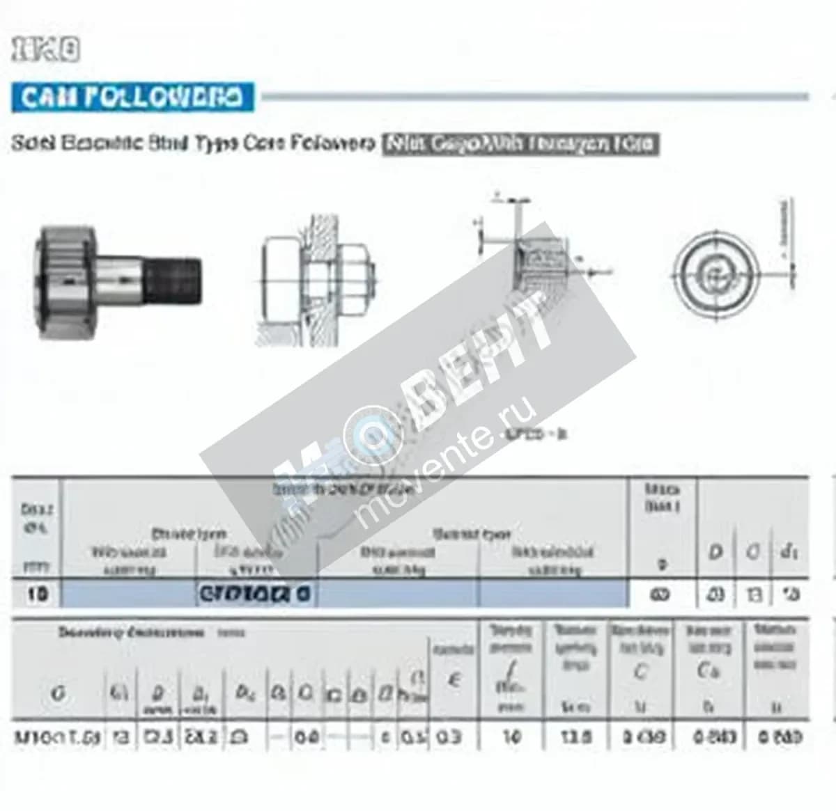 IKO CFES10-1-B-IKO - Image 1