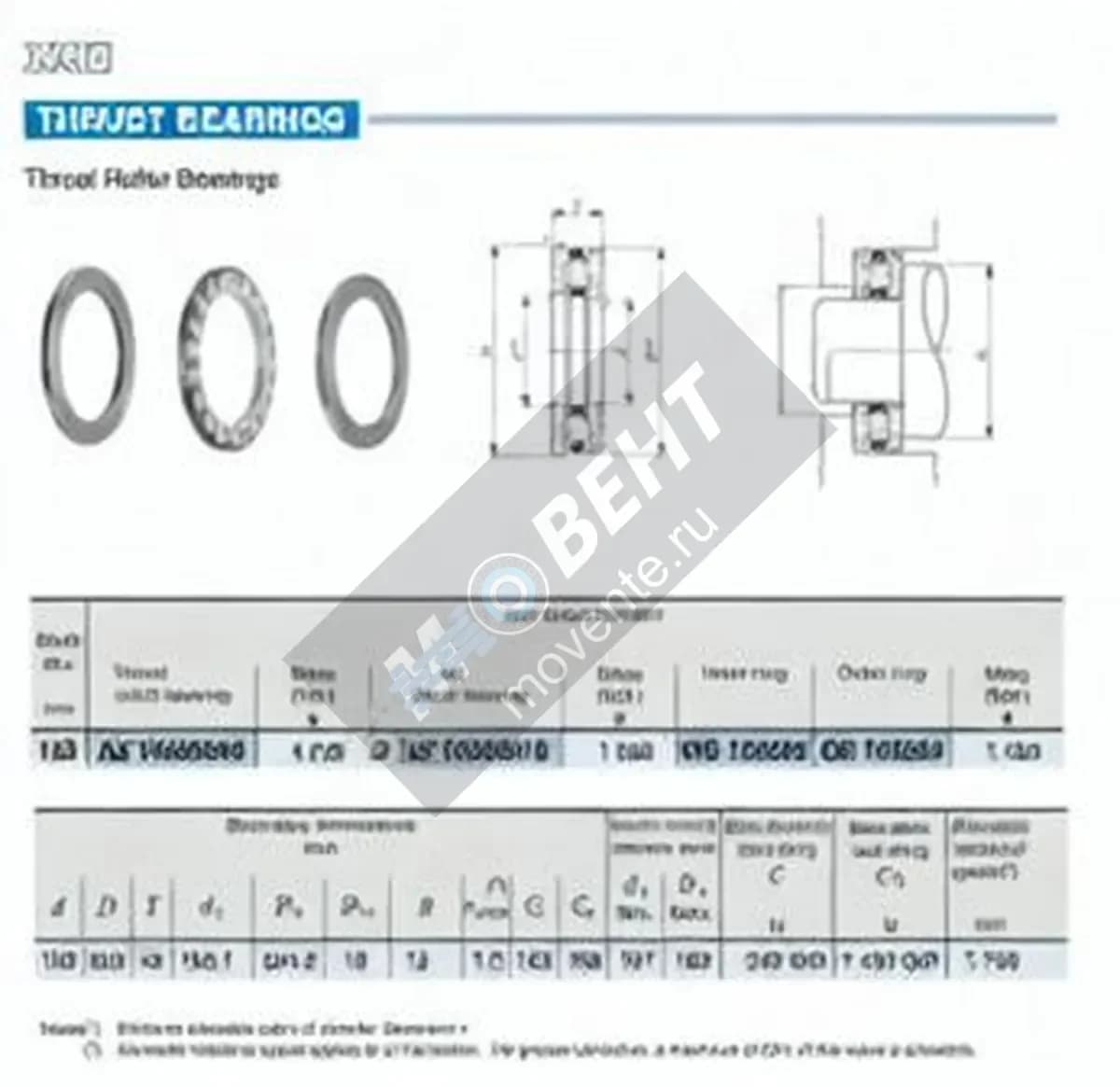 IKO AZ15020542-IKO - Image 1