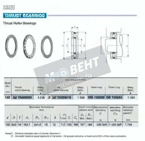 IKO AZ15020542-IKO - Image 1