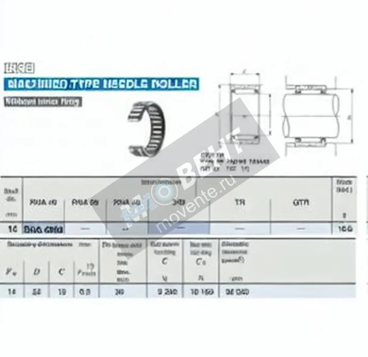 IKO RNA4900-IKO - Image 1