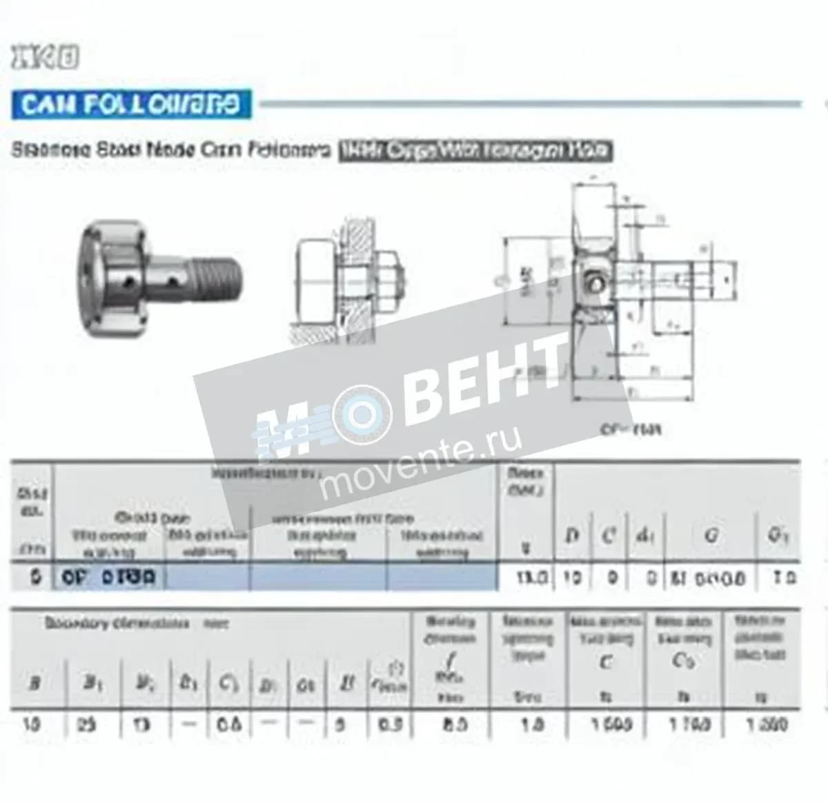 IKO CF5-FBR-IKO - Image 1