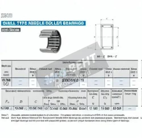 IKO BHA812-Z-IKO - Image 1