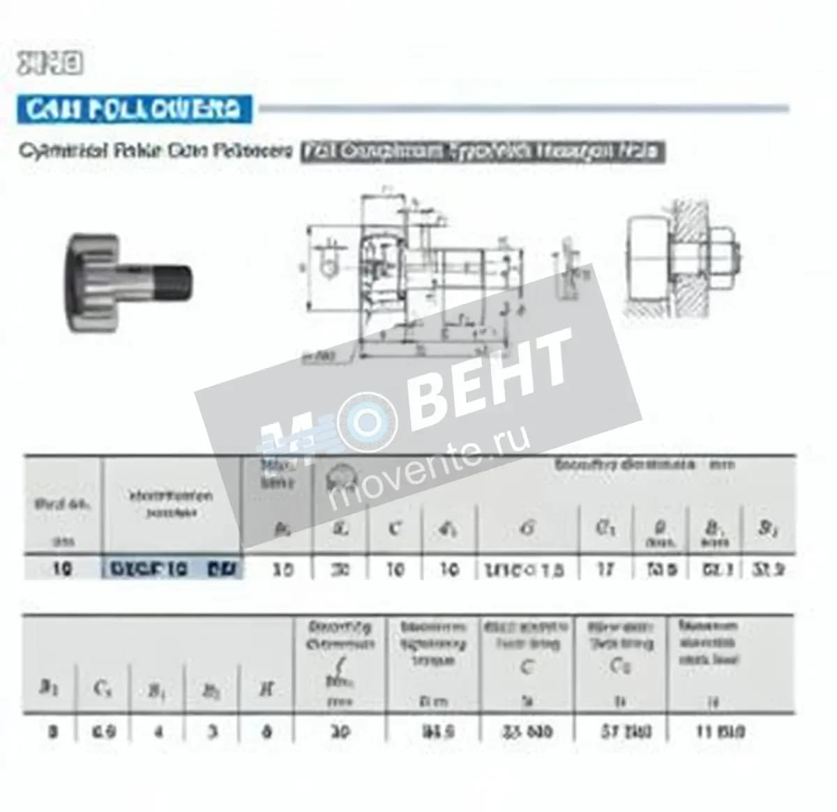 IKO NUCF16-BR-IKO - Image 1
