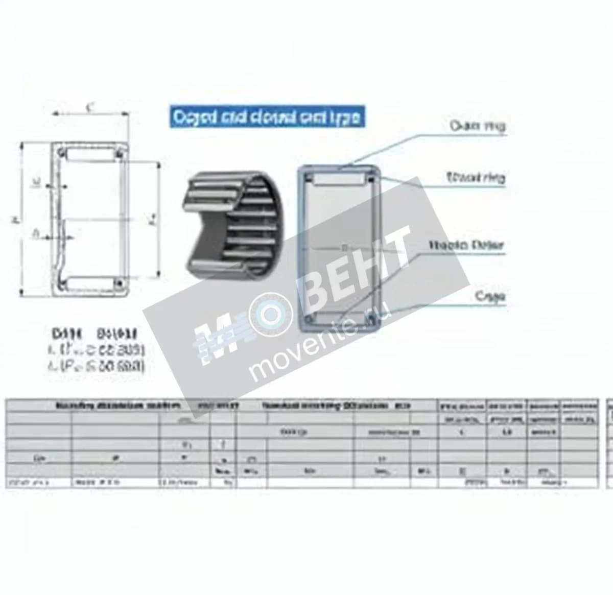 IKO BAM3624-IKO - Image 1