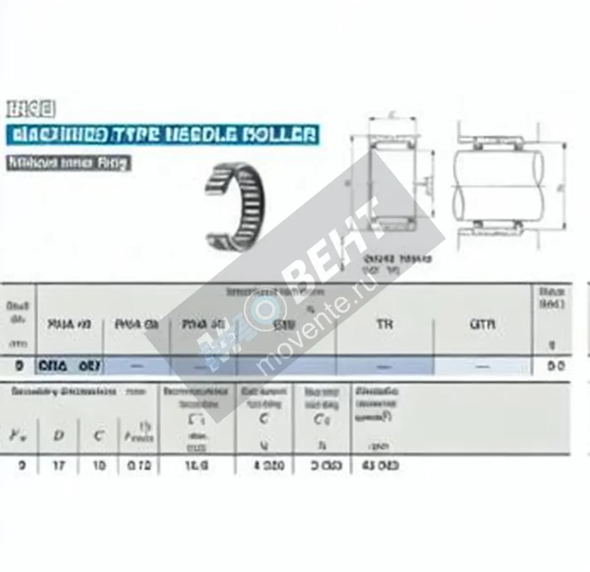 IKO RNA497-IKO - Image 1