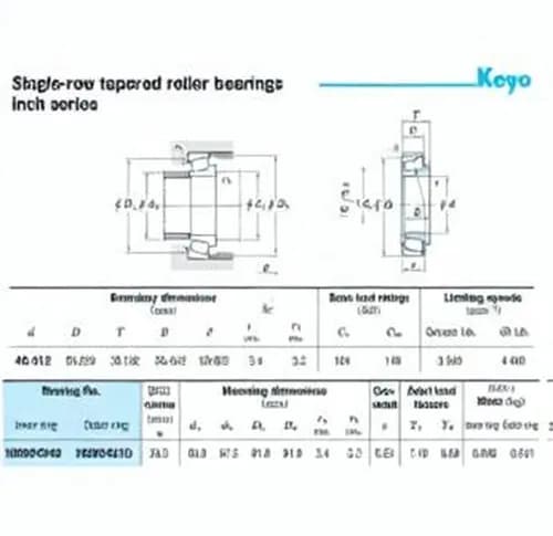 JTEKT HM804848-HM804810-JTEKT - Image 1