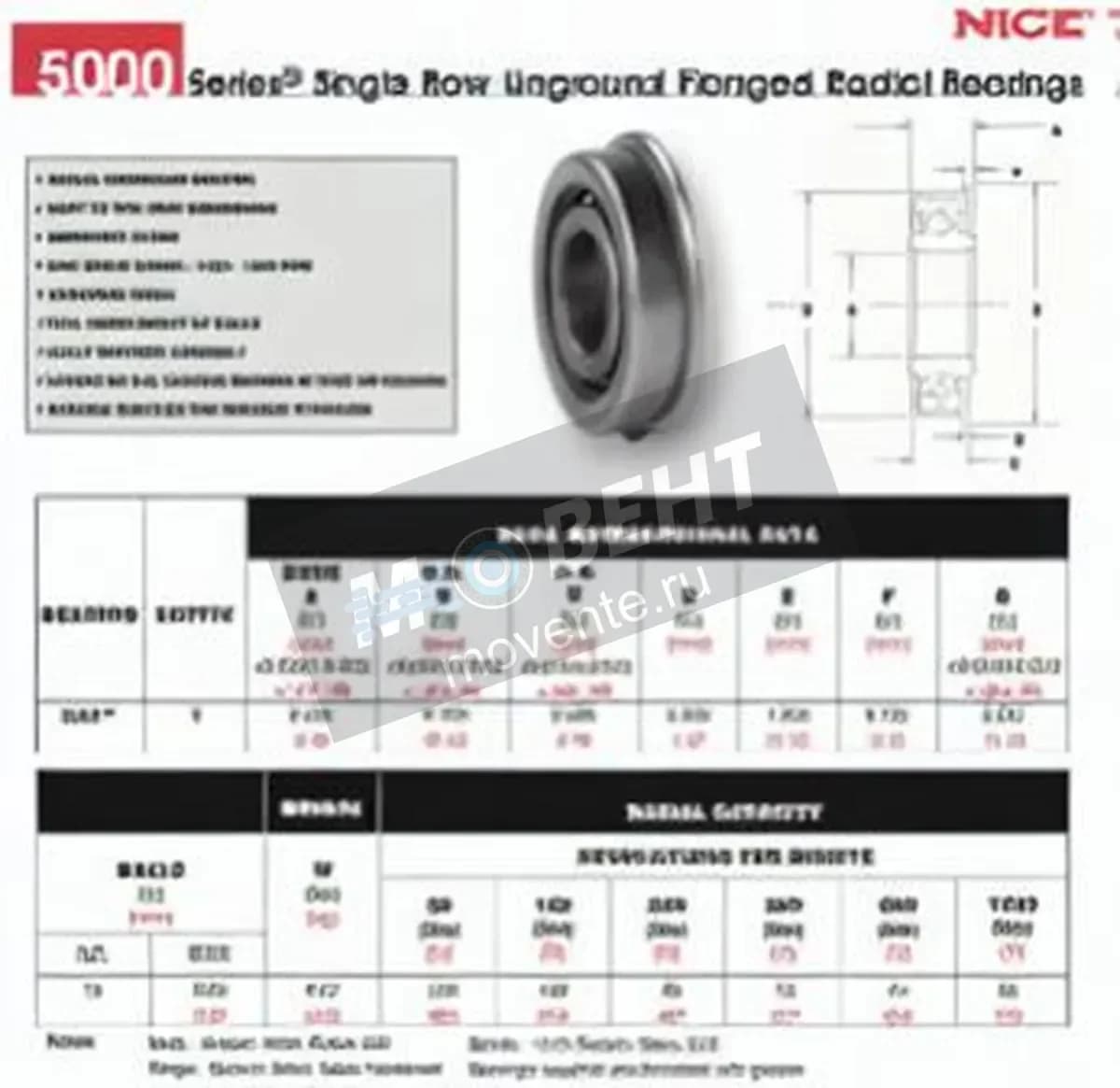 NICE 5368-V-NICE - Image 1