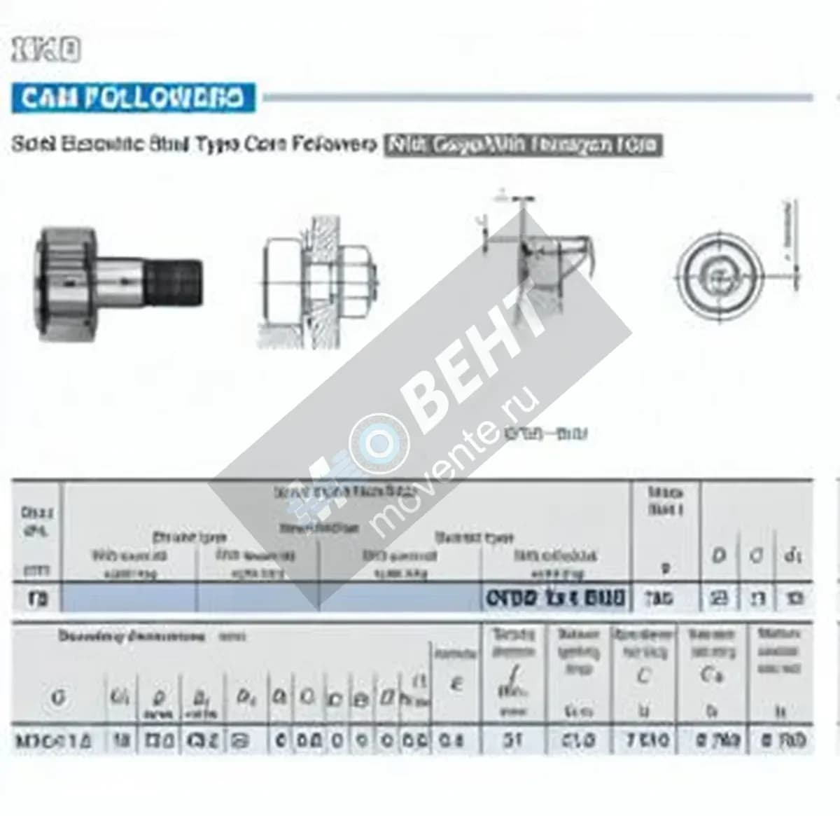 IKO CFES12-1-BUU-IKO - Image 1