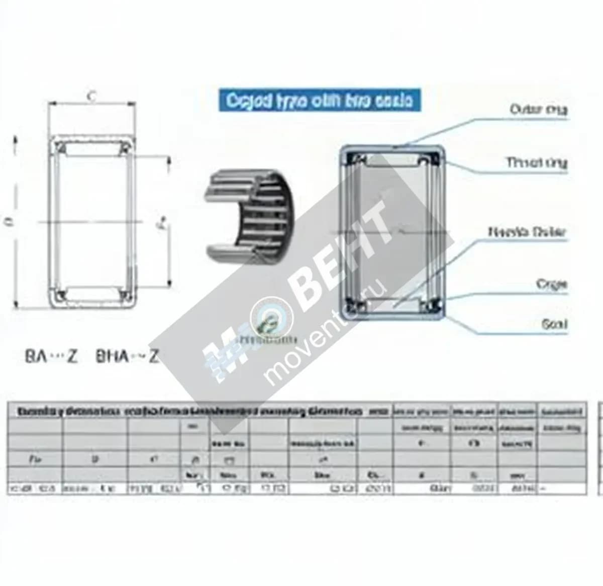 IKO BA1110-Z-IKO - Image 1