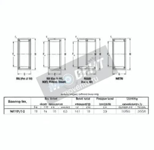 JTEKT NK1916-JTEKT - Image 1