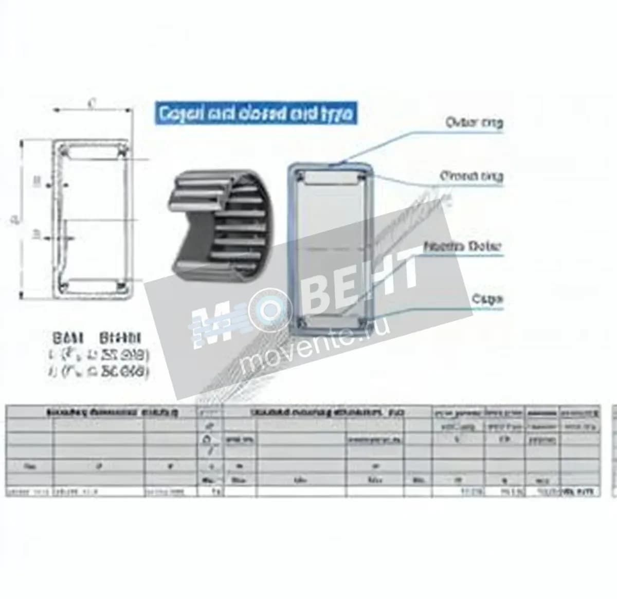 IKO BHAM1820-IKO - Image 1