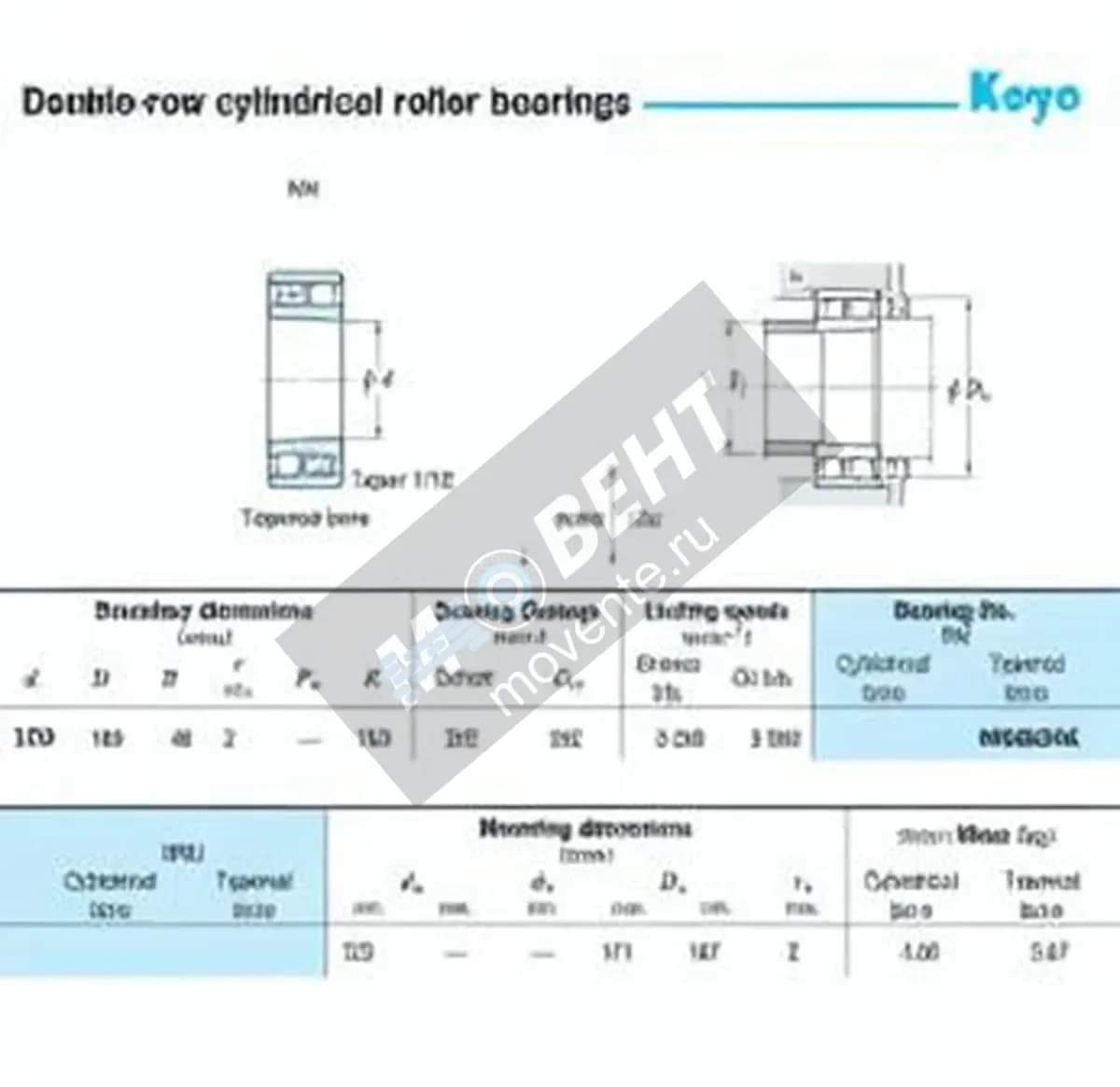 JTEKT NN3024K-JTEKT - Image 1