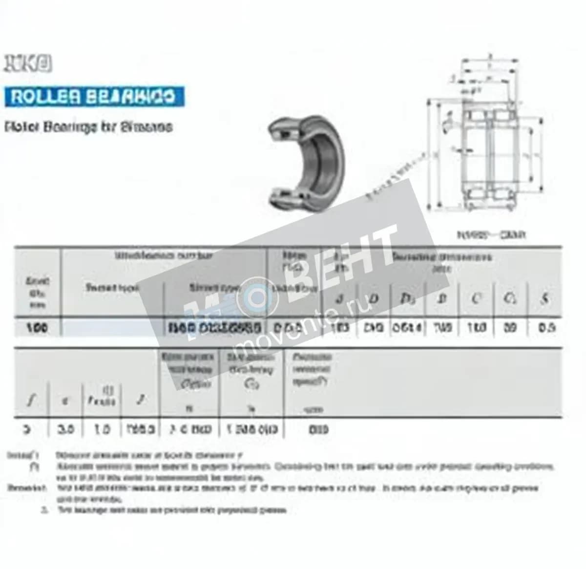 IKO NAS5032-ZZ-NR-IKO - Image 1