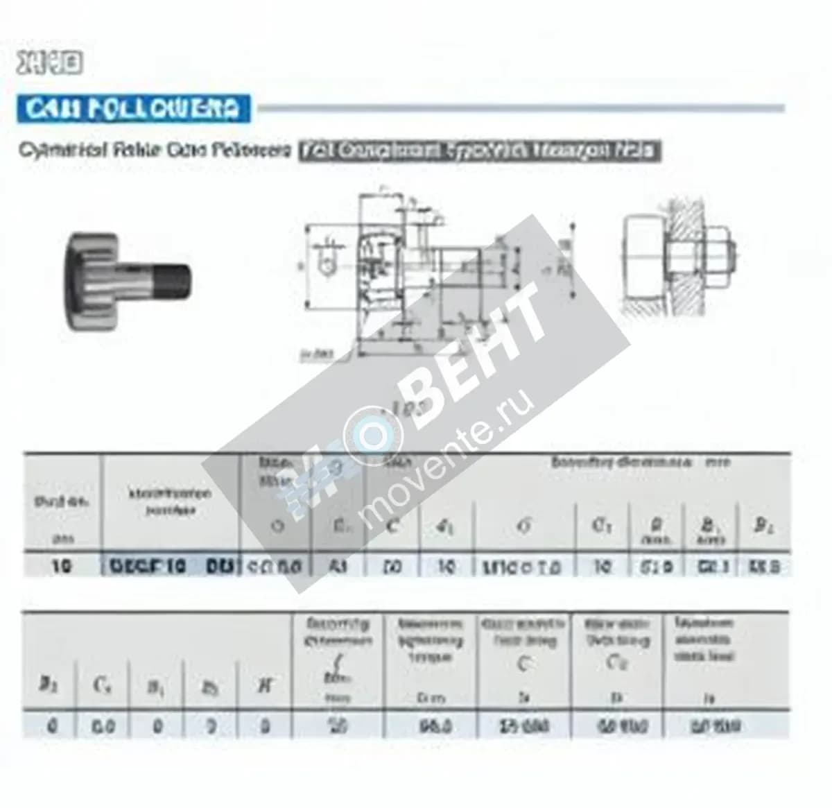 IKO NUCF18-BR-IKO - Image 1