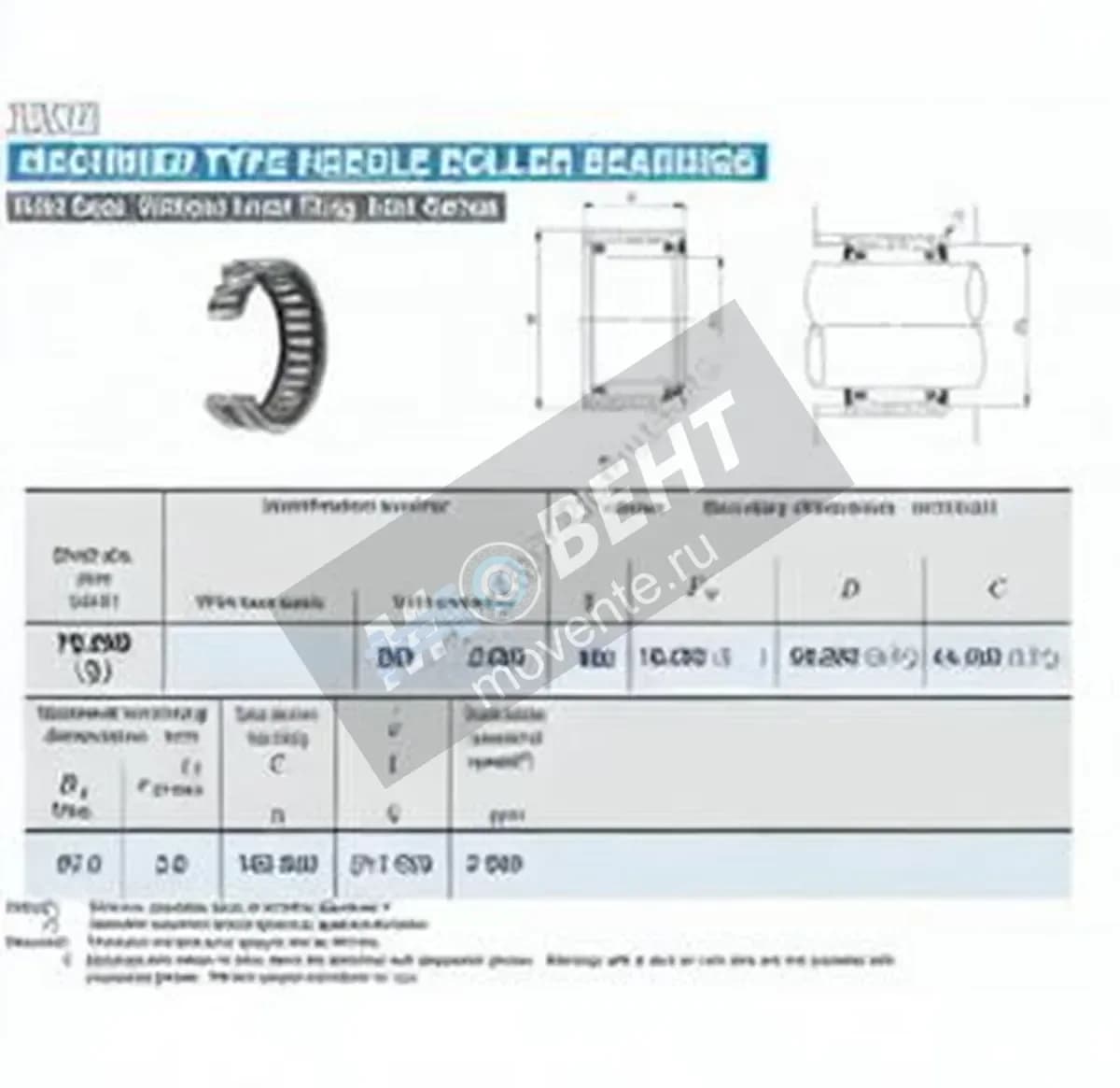 IKO BR486028-U-IKO - Image 1