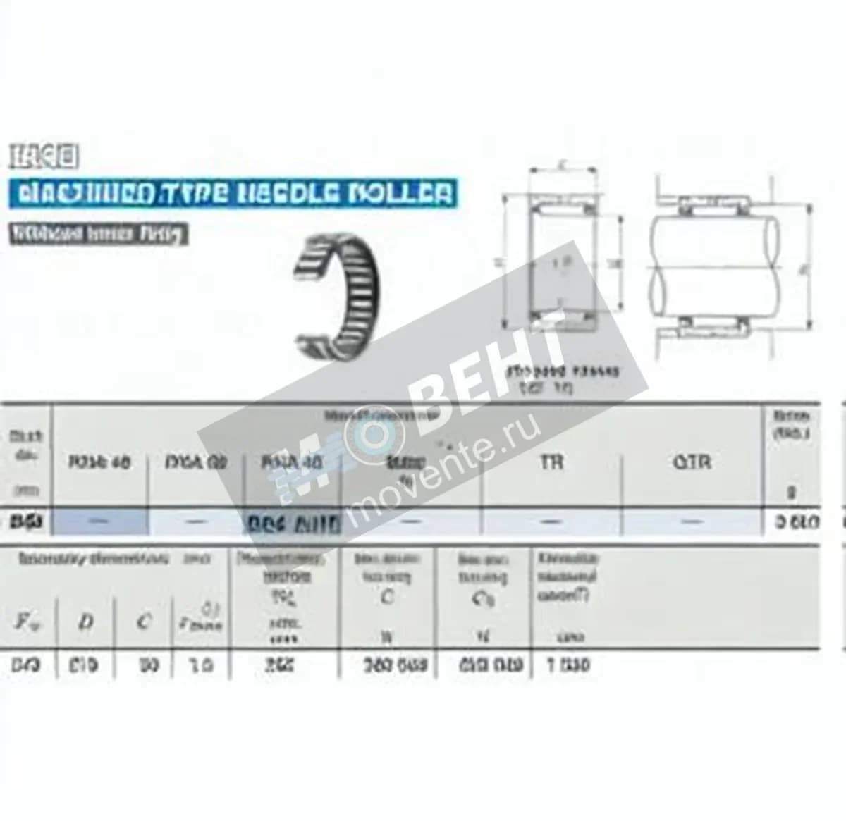 IKO RNA4844-IKO - Image 1