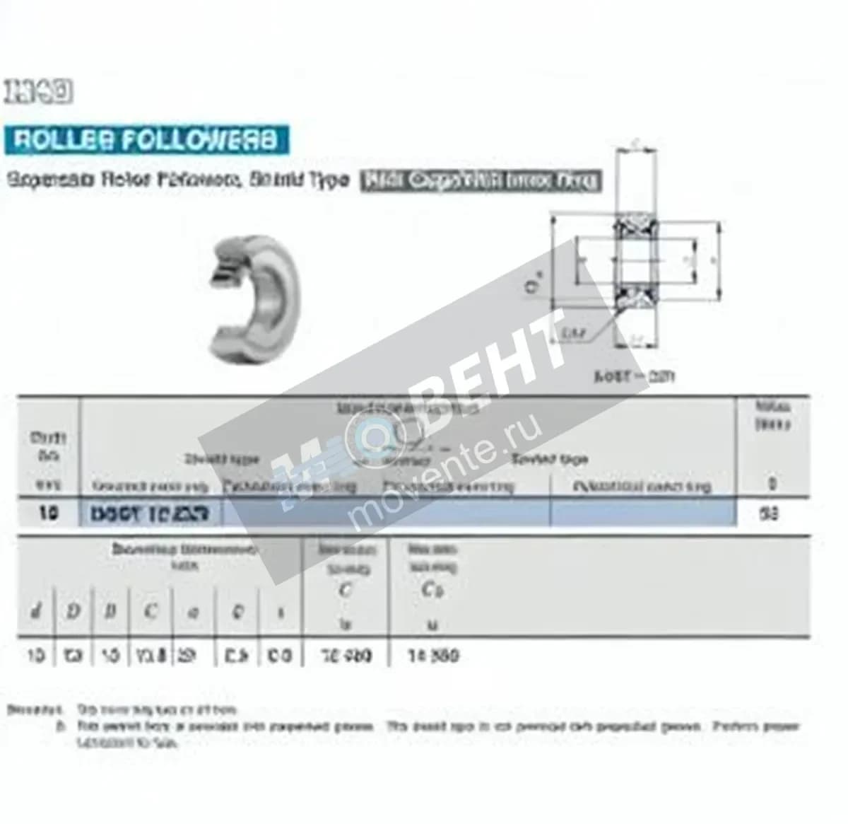 IKO NAST15-ZZR-IKO - Image 1