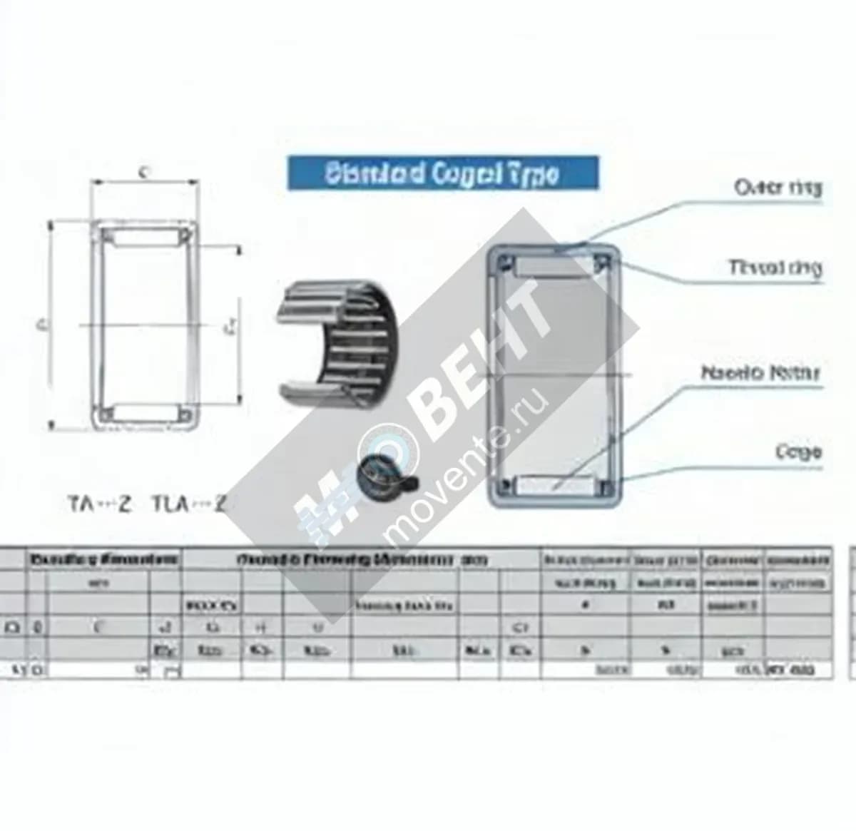 IKO TAM5020-IKO - Image 1