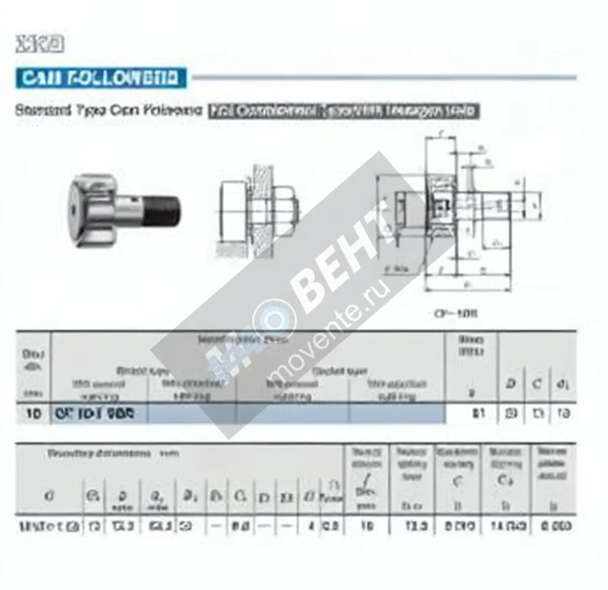 IKO CF10-1-VBR-IKO - Image 1