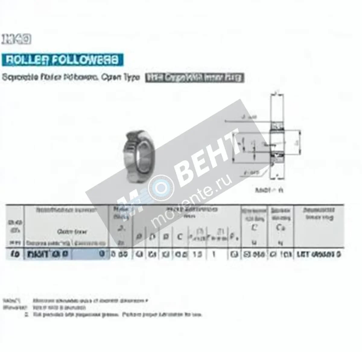 IKO NAST40-R-IKO - Image 1