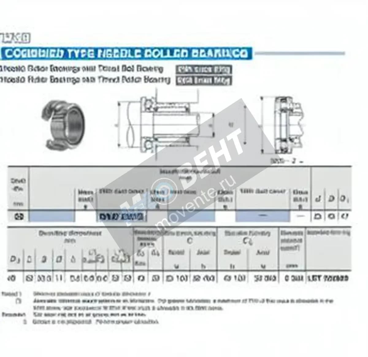 IKO NAXI2530Z-IKO - Image 1