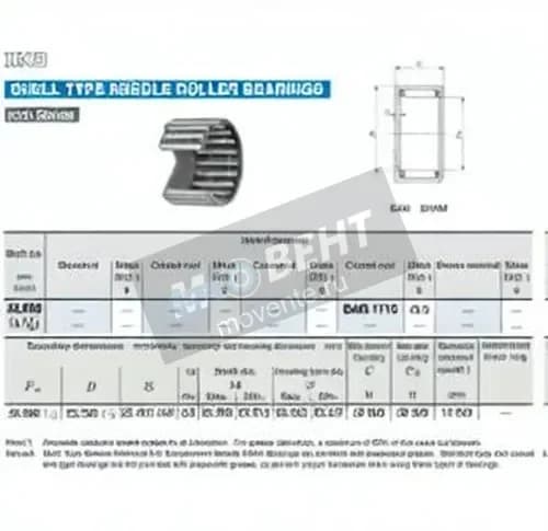 IKO BAM1716-IKO - Image 1