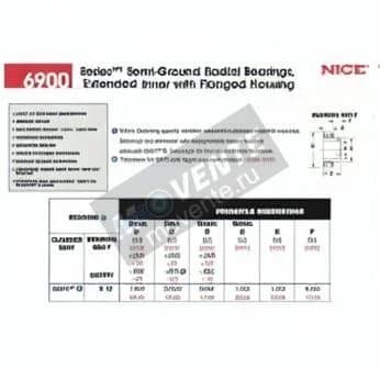 NICE N6916-B-NICE - Image 1