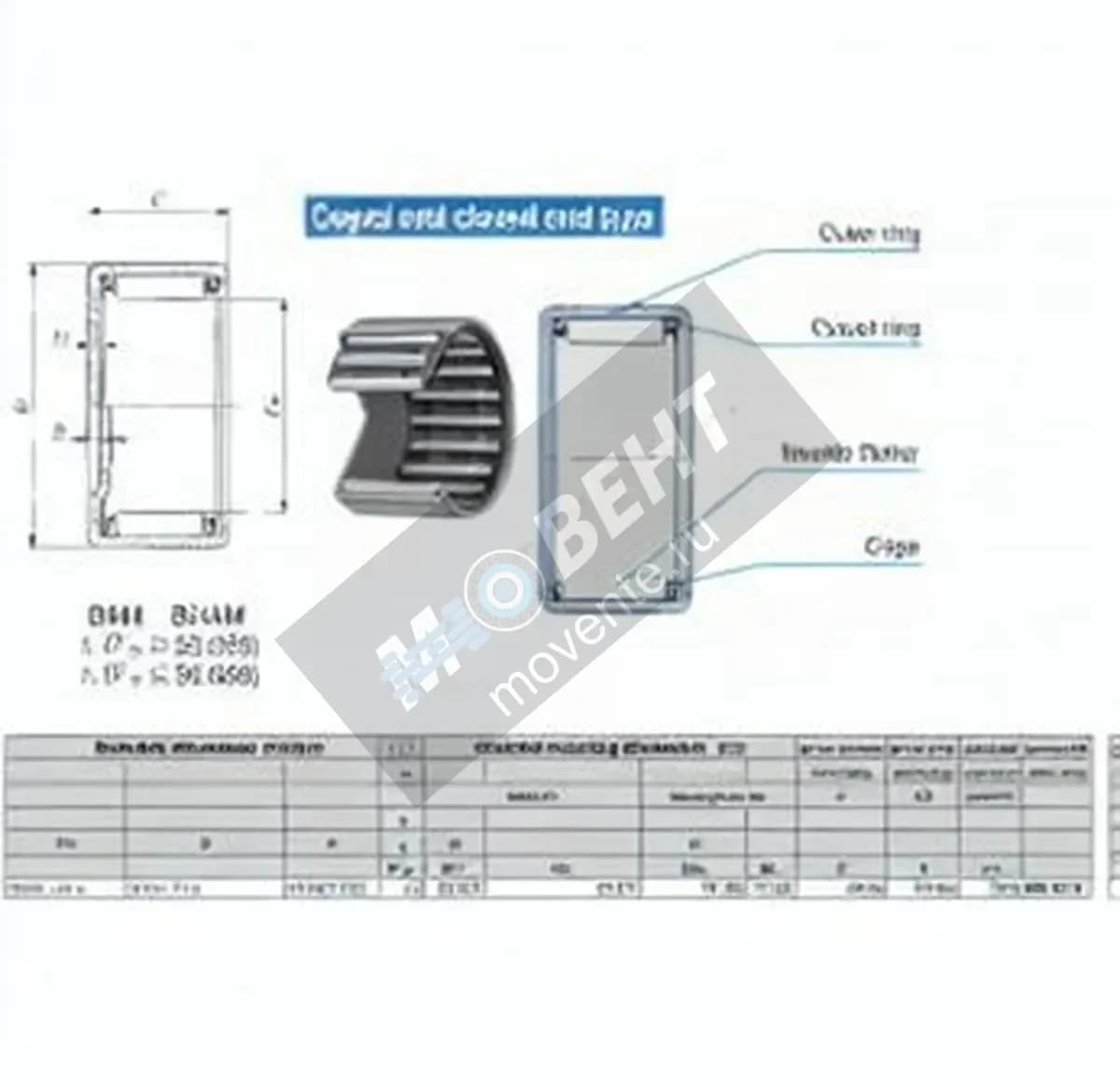 IKO BAM4416-IKO - Image 1