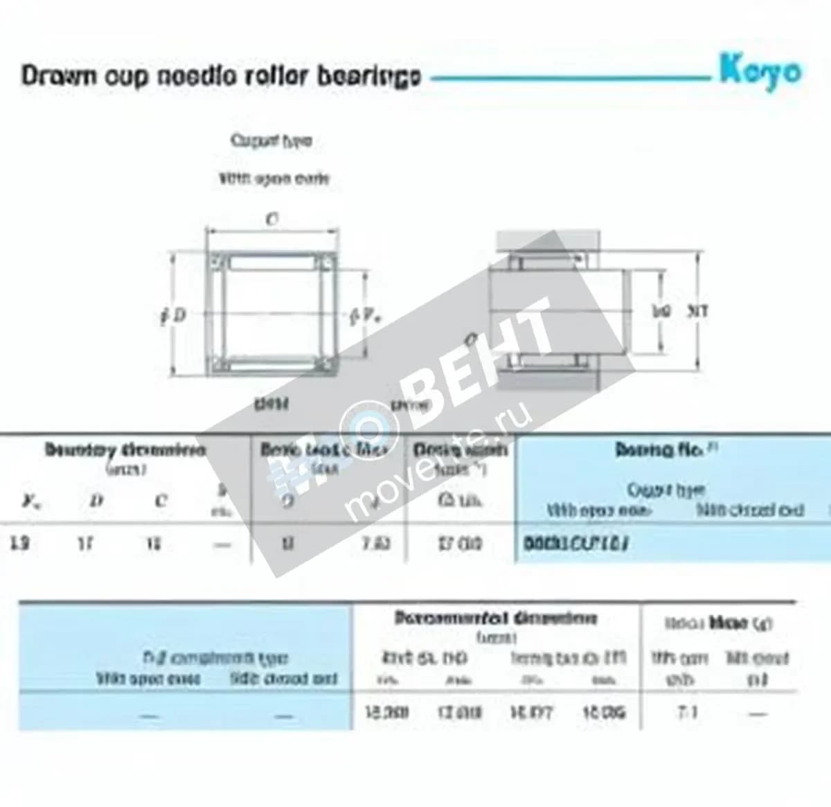 JTEKT BKM131715J-JTEKT - Image 1
