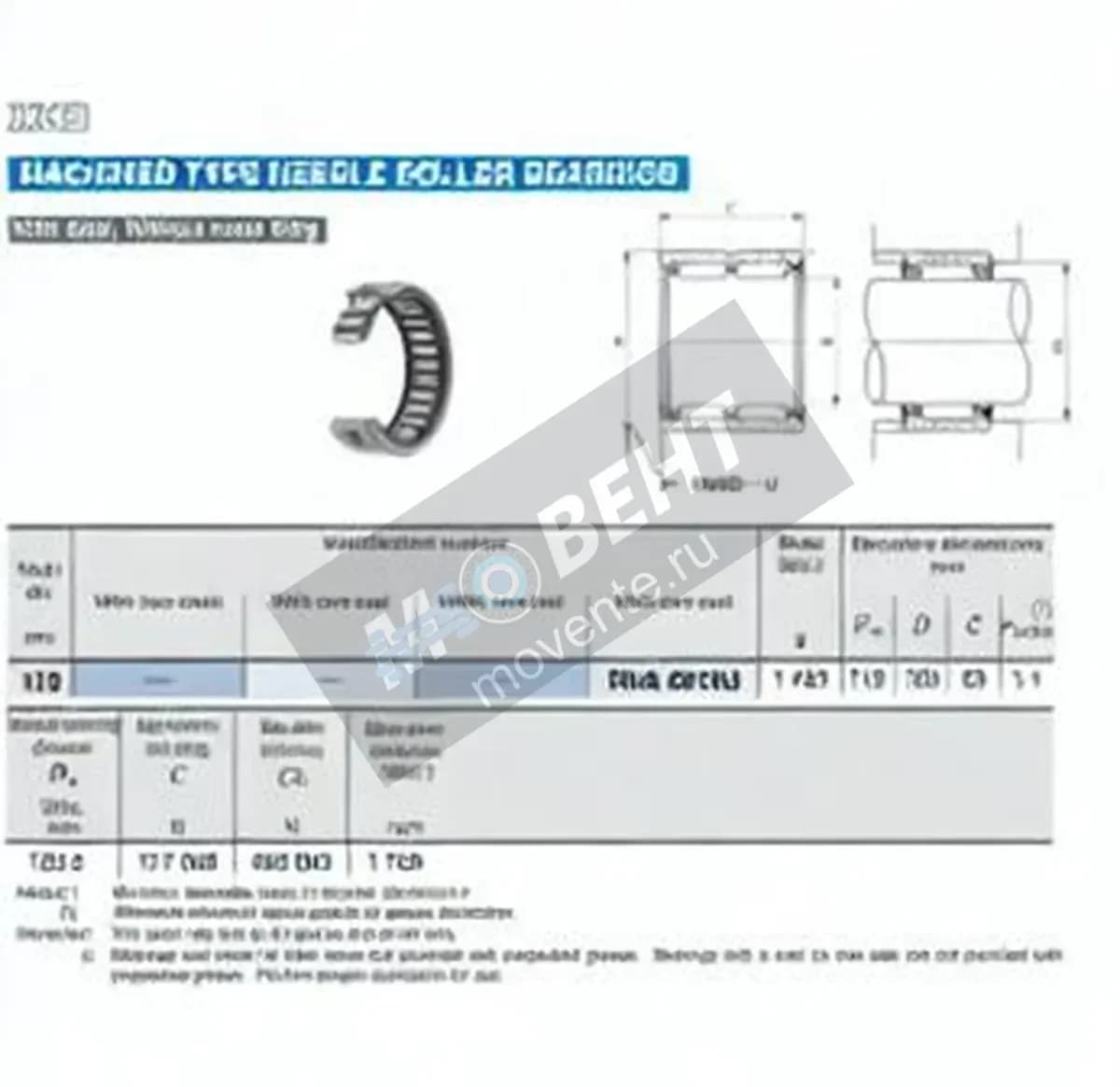IKO RNA6919-U-IKO - Image 1