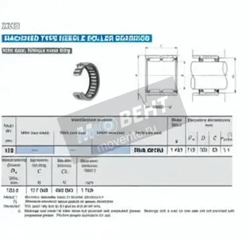 IKO RNA6919-U-IKO - Image 1