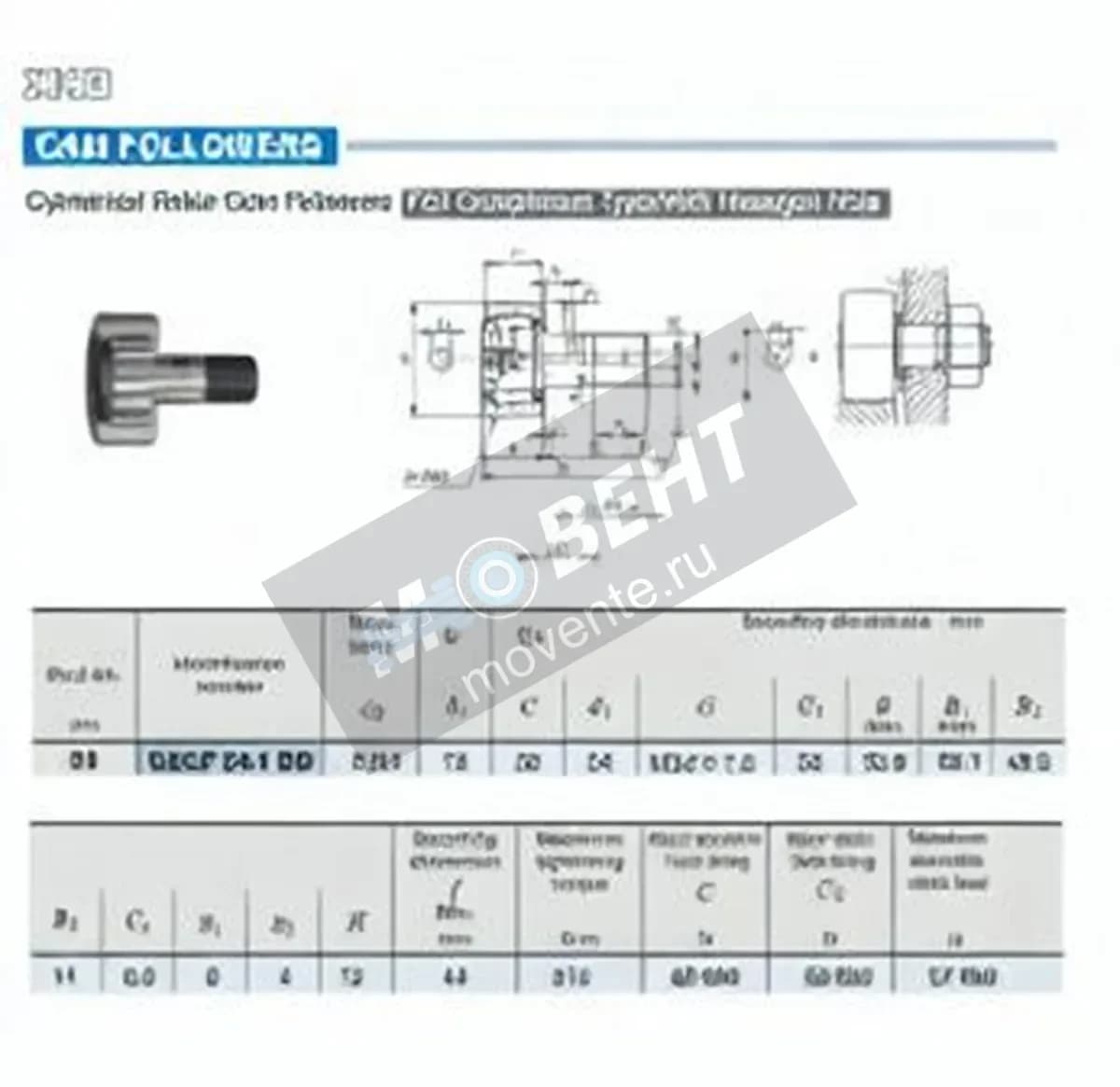 IKO NUCF24-1-BR-IKO - Image 1